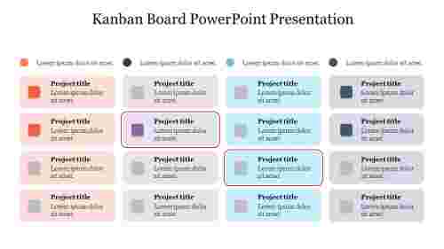 Kanban Board PowerPoint Presentation